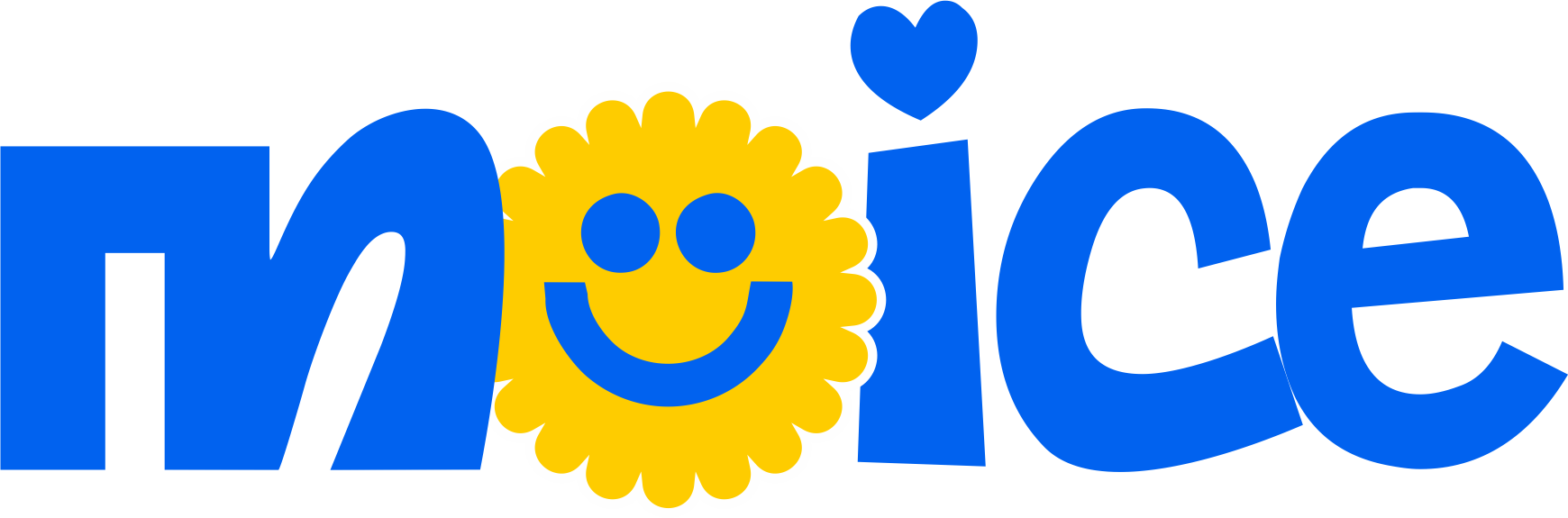 MOICE